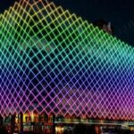 Comparing LED Facade Lights vs Traditional Exterior Lighting